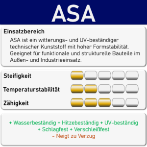 asa