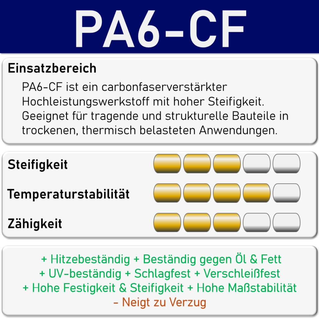 pa6 cf