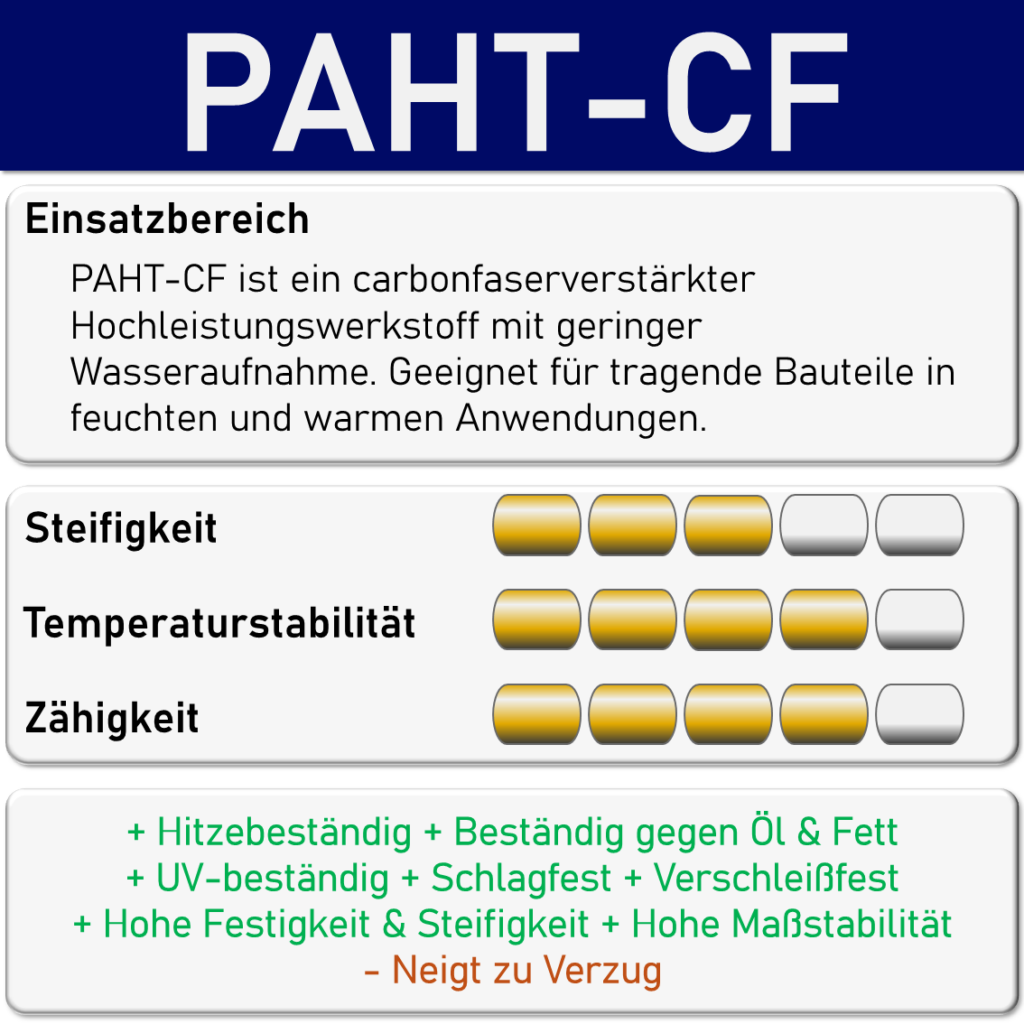paht cf